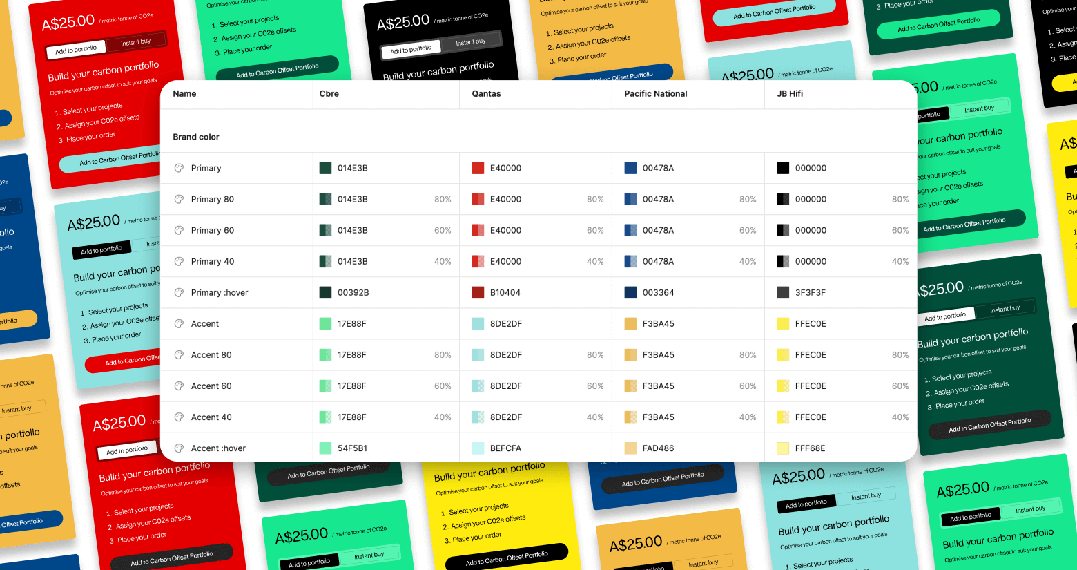 Themes2